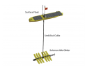 The components of a Wave Glider. Image credit: Liquid Robotics Liquid Robotics, Seagoing Robot, Wave Glider, Water Robot, Ocean Robot, Fishery Monitoring