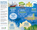 economic benefits of the ocean, blue growth by design, ocean benefits, ocean economic opportunities, 